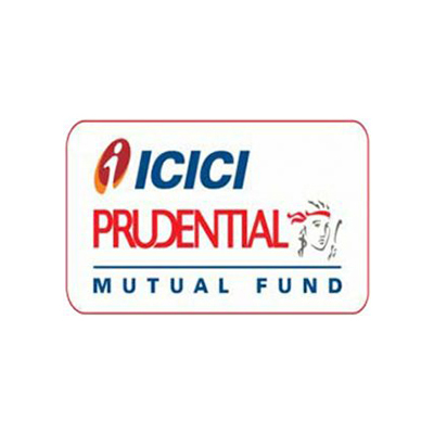 icici